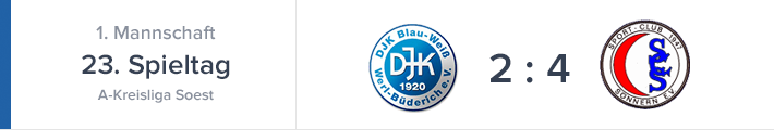 Büderich verliert das Derby gegen Sönnern mit 2-4