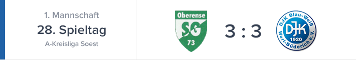 Remis in Oberense – Büderich spielt 3-3