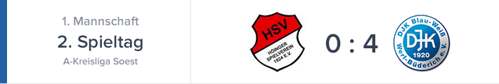 Büderich gewinnt in Höingen mit 4-0
