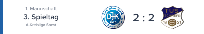 Remis im ersten Heimspiel der Saison