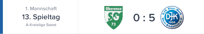 Büderich setzt Siegesserie gegen Oberense fort