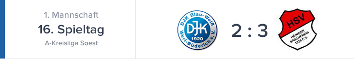 Unnötige Heimniederlage gegen den Tabellenletzten Höingen